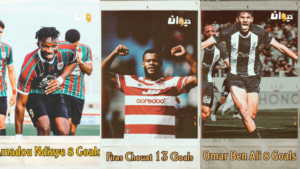 الرابطة1: ترتيب الهدافين بعد مرور 22 جولة  و فراس شواط  يتصدر القائمة